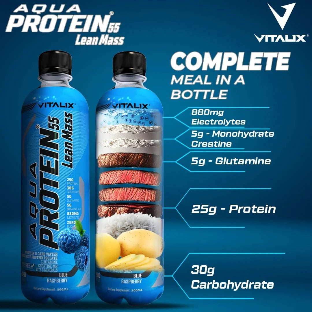 Vitalix Aqua Protein: The Liquid Meal Replacement Nobody Asked For (But Maybe Needed)
