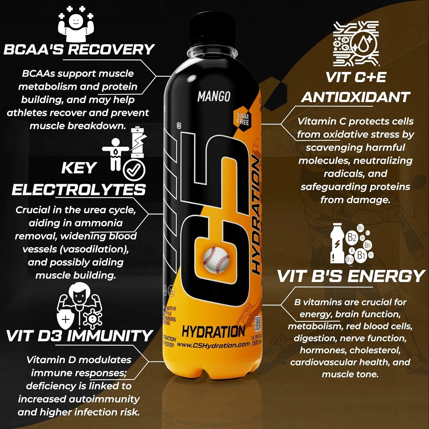 C5 Hydration  Passion Fruit Mango Electrolytes  Vitamin Water- Zero Sugar - Ultramade