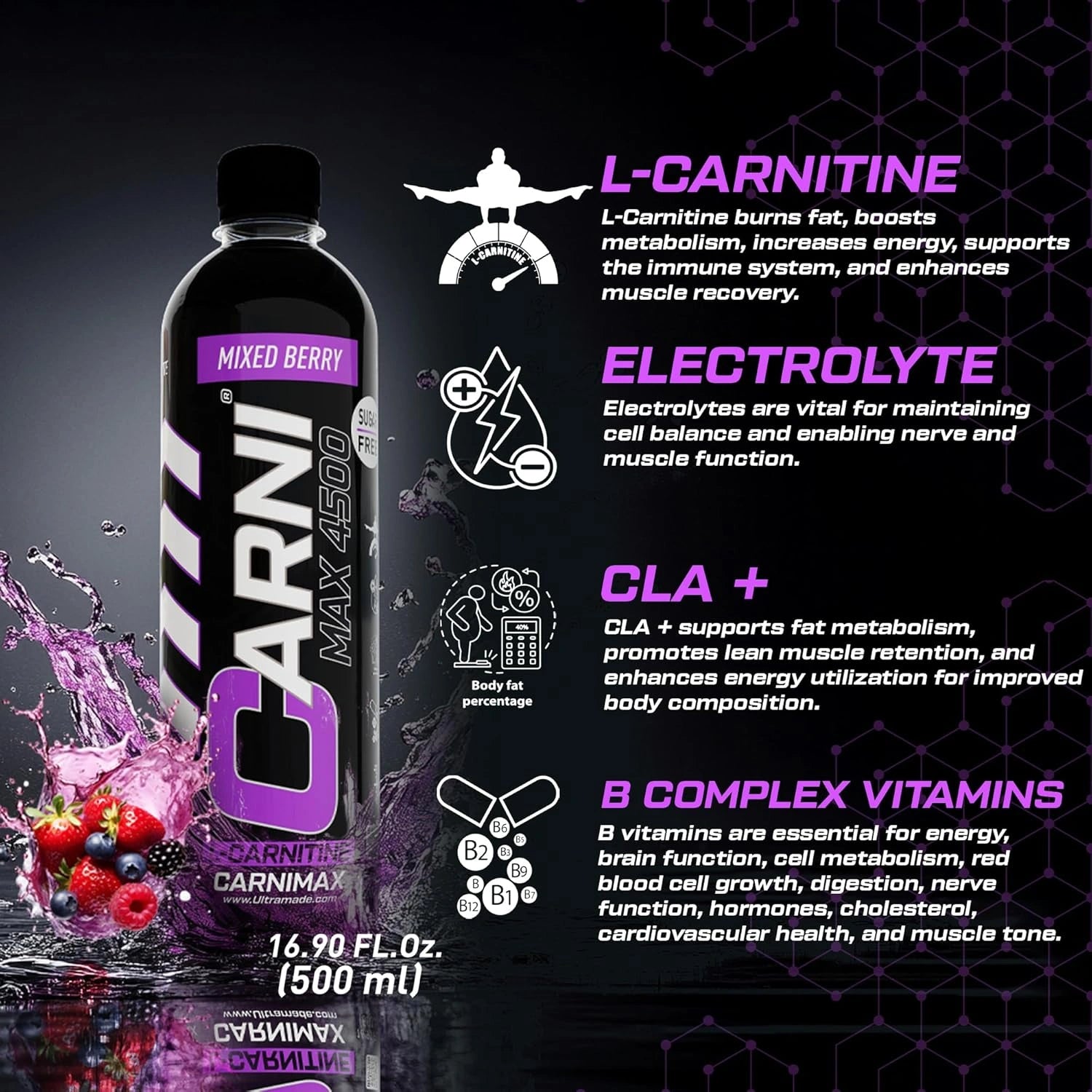 Carnimax L-Carnitine – Mixed Berry – 0g Sugar, 4500mg L-Carnitine - Ultramade