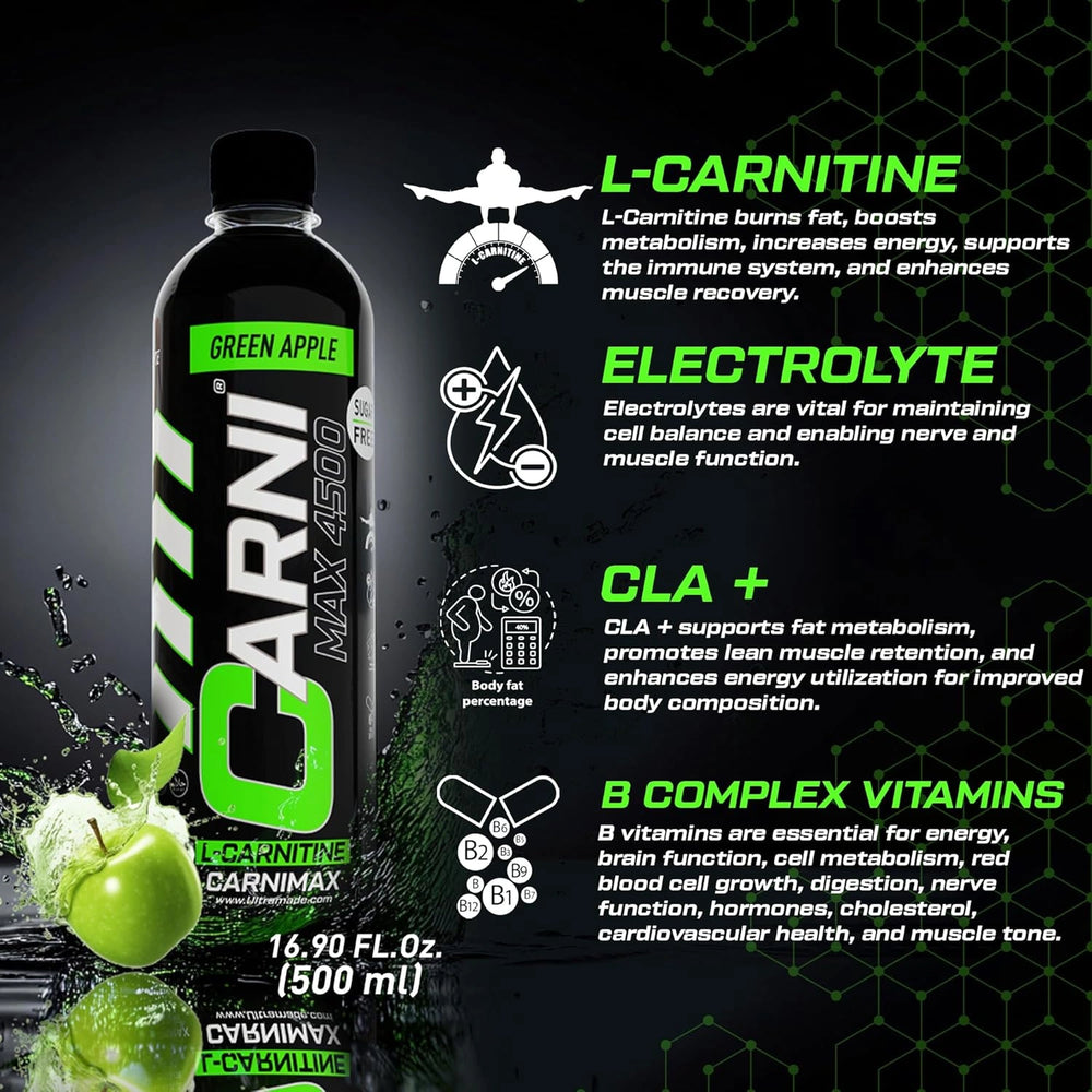 Carnimax L-Carnitine – Green Apple – 0g Sugar, 4500mg L-Carnitine