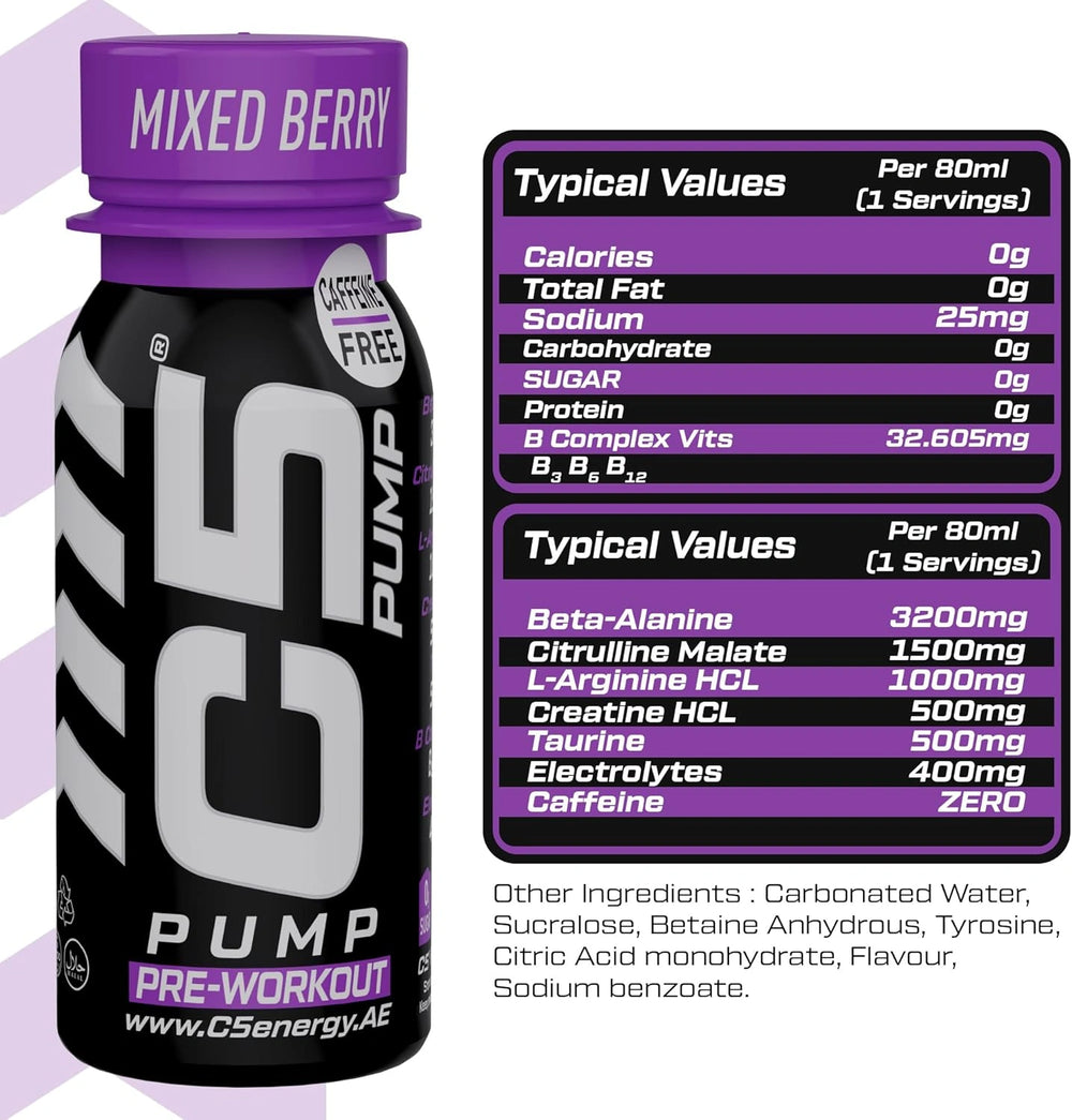 b12 injection pre workout Injections for Energy: How do they work? monthly. Refined Nutrition Force Pre-Workout Shots