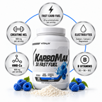 VITALIX KARBOMAX 3X FAST FUEL Blue Raspberry 1 kg - key selling points