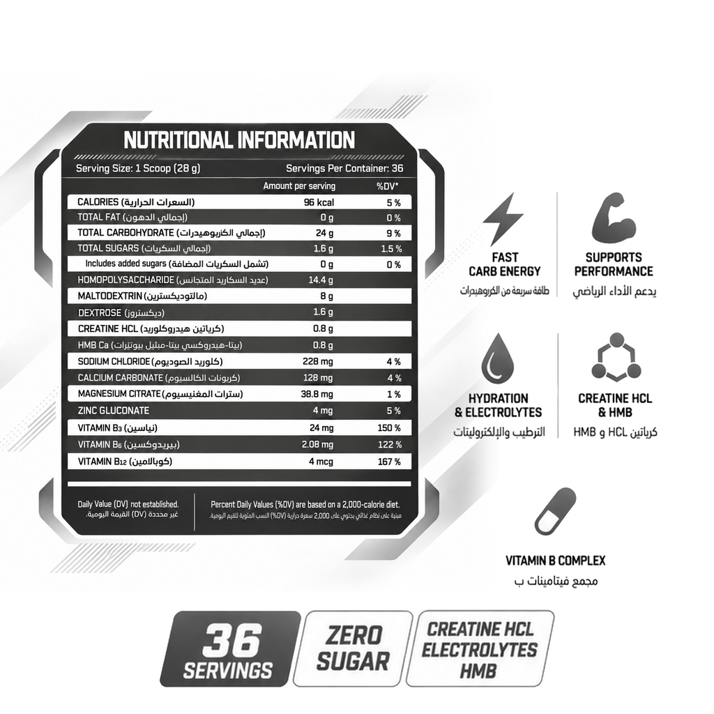 VITALIX KARBOMAX 3X FAST FUEL Lemon & Lime 1 kg - nutrition facts